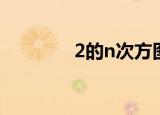 2的n次方图像（2的n次方）