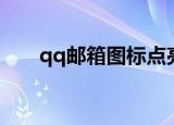 qq邮箱图标点亮（qq邮箱怎么点亮）