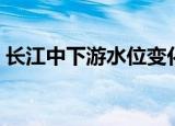 长江中下游水位变化规律（长江中下游水位）