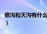 檐沟和天沟有什么区别（如何区别檐沟和天沟）