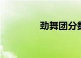 劲舞团分数（劲舞团点卡）