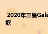  2020年三星Galaxy M31智能手机的首批数据