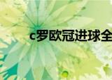 c罗欧冠进球全记录（冠军欧洲c罗）