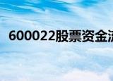 600022股票资金流向查询（600022股票）