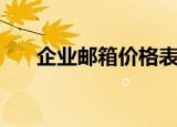 企业邮箱价格表公示（公司邮箱价格）