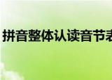 拼音整体认读音节表（16个整体认读音节表）
