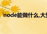 node能做什么,大型社死（node能做什么）