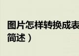 图片怎样转换成表格（图片转换成表格的方法简述）