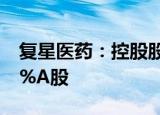 复星医药：控股股东复星高科技拟减持不超3%A股