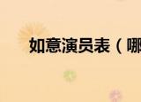 如意演员表（哪些演员出演了这部剧）
