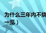 为什么三年内不烧寒衣（三年内不烧寒衣原因一览）