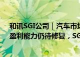 和讯SGI公司｜汽车市场复苏，上声电子营收净利双增长！盈利能力仍待修复，SGI指数评分56