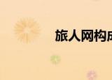 旅人网构成元素（旅人网）