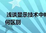  浅谈显示技术中帧、帧数、帧率、 FPS 间有何区别