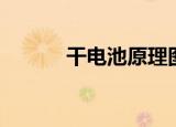 干电池原理图解（干电池原理）