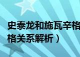 史泰龙和施瓦辛格什么关系（史泰龙和施瓦辛格关系解析）
