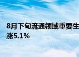 8月下旬流通领域重要生产资料价格：25种上涨 生猪环比上涨5.1%