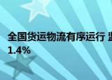 全国货运物流有序运行 监测港口完成集装箱吞吐量环比增长1.4%