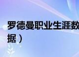 罗德曼职业生涯数据分析（罗德曼职业生涯数据）