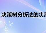 决策树分析法的决策准则是（决策树分析法）