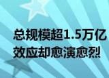 总规模超1.5万亿！这类基金持续壮大，这个效应却愈演愈烈
