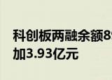科创板两融余额892.71亿元 较上一日环比增加3.93亿元