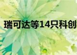瑞可达等14只科创板股融资余额增幅超10%