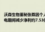 沃森生物董秘张荔因个人原因被留置调查，通威股份预计限电期间减少净利约7.53亿元