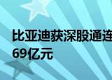 比亚迪获深股通连续5日净买入 累计净买入9.69亿元