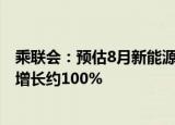 乘联会：预估8月新能源乘用车厂商批发销量62.5万辆 同比增长约100%