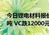 今日锂电材料报价涨跌互现 镍豆涨6800元/吨 VC跌12000元/吨