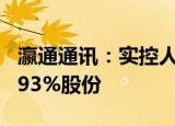 瀛通通讯：实控人之一致行动人拟合计减持1.93%股份