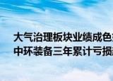 大气治理板块业绩成色如何？仅一股亏损，8股营收下滑，中环装备三年累计亏损超7亿元
