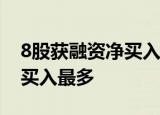 8股获融资净买入超5000万元 伊利股份获净买入最多