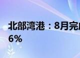 北部湾港：8月完成货物吞吐量同比下降10.16%