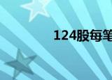 124股每笔成交量增超50%