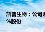 凯普生物：公司财务总监拟减持不超0.0023%股份