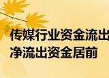 传媒行业资金流出榜：博纳影业、完美世界等净流出资金居前