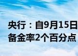 央行：自9月15日起下调金融机构外汇存款准备金率2个百分点