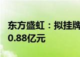 东方盛虹：拟挂牌转让六处资产 评估值合计10.88亿元