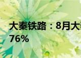 大秦铁路：8月大秦线货物运输量同比增长0.76%