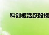 科创板活跃股榜单：55股换手率超5%