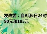 发改委：自9月6日24时起国内汽、柴油价格每吨分别提高190元和185元