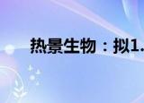 热景生物：拟1.5亿元-3亿元回购股份