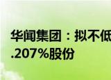 华闻集团：拟不低于6750万元转让山东丰源2.207%股份