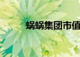 蜗蜗集团市值多少钱（蜗蜗集团）