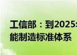 工信部：到2025年基本形成有色金属行业智能制造标准体系