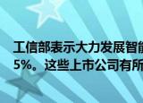工信部表示大力发展智能农机，2025年农业机械化率目标75%。这些上市公司有所布局