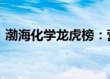 渤海化学龙虎榜：营业部净买入625.22万元