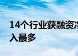 14个行业获融资净买入 电气设备行业获净买入最多